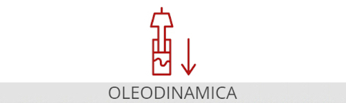 Oleodinamica